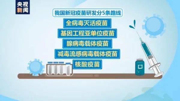新冠疫苗保護(hù)效力79.34 ,低不低