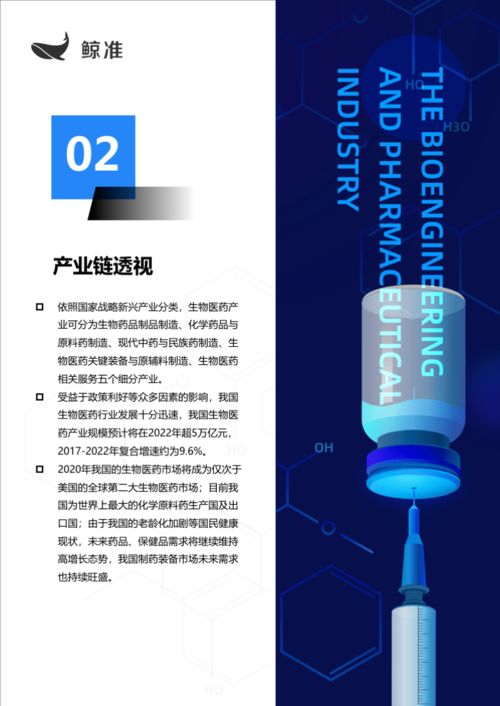 鯨準(zhǔn)發(fā)布生物醫(yī)藥產(chǎn)業(yè)月報(bào),疫情影響年內(nèi)整體行情呈爆發(fā)態(tài)勢(shì)